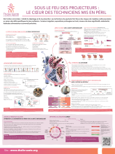 Poster risque cardiovasculaire