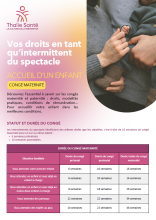 Droits des intermittents_Le congé maternité & paternité