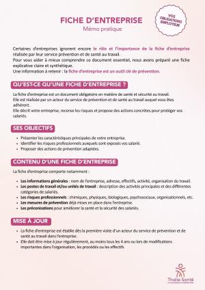 Mémo employeur_La fiche d'entreprise
