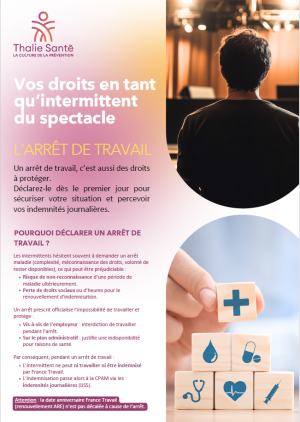 Droits des intermittents_L'arrêt de travail