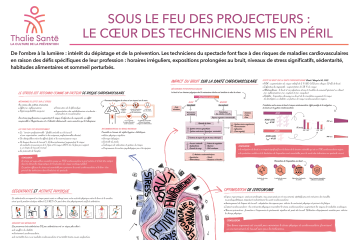 CNMST 2024 - Poster Cœur 